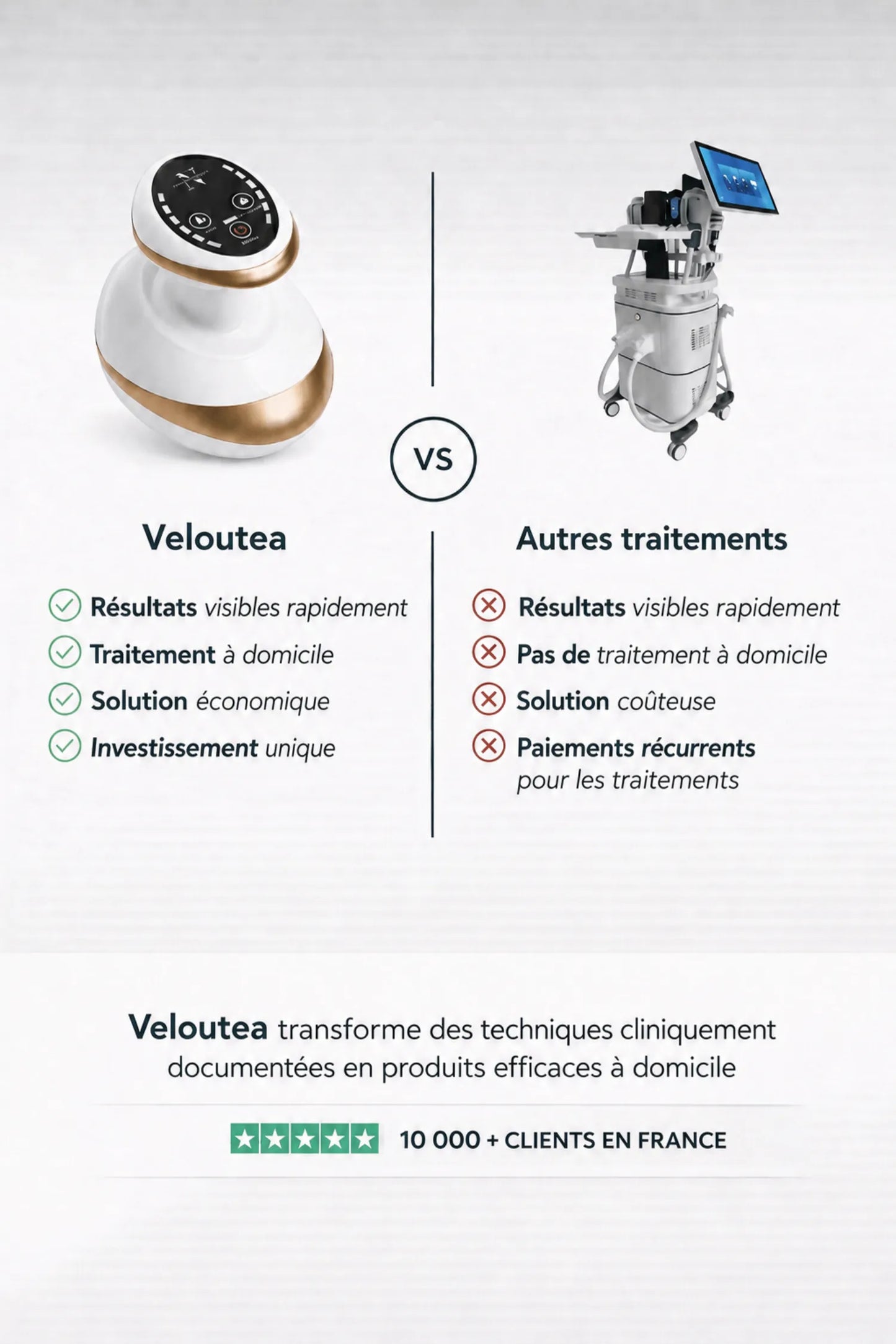 Veloutea - une peau lisse en 14 jours